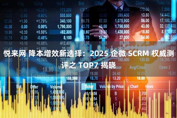 悦来网 降本增效新选择：2025 企微 SCRM 权威测评之 TOP7 揭晓